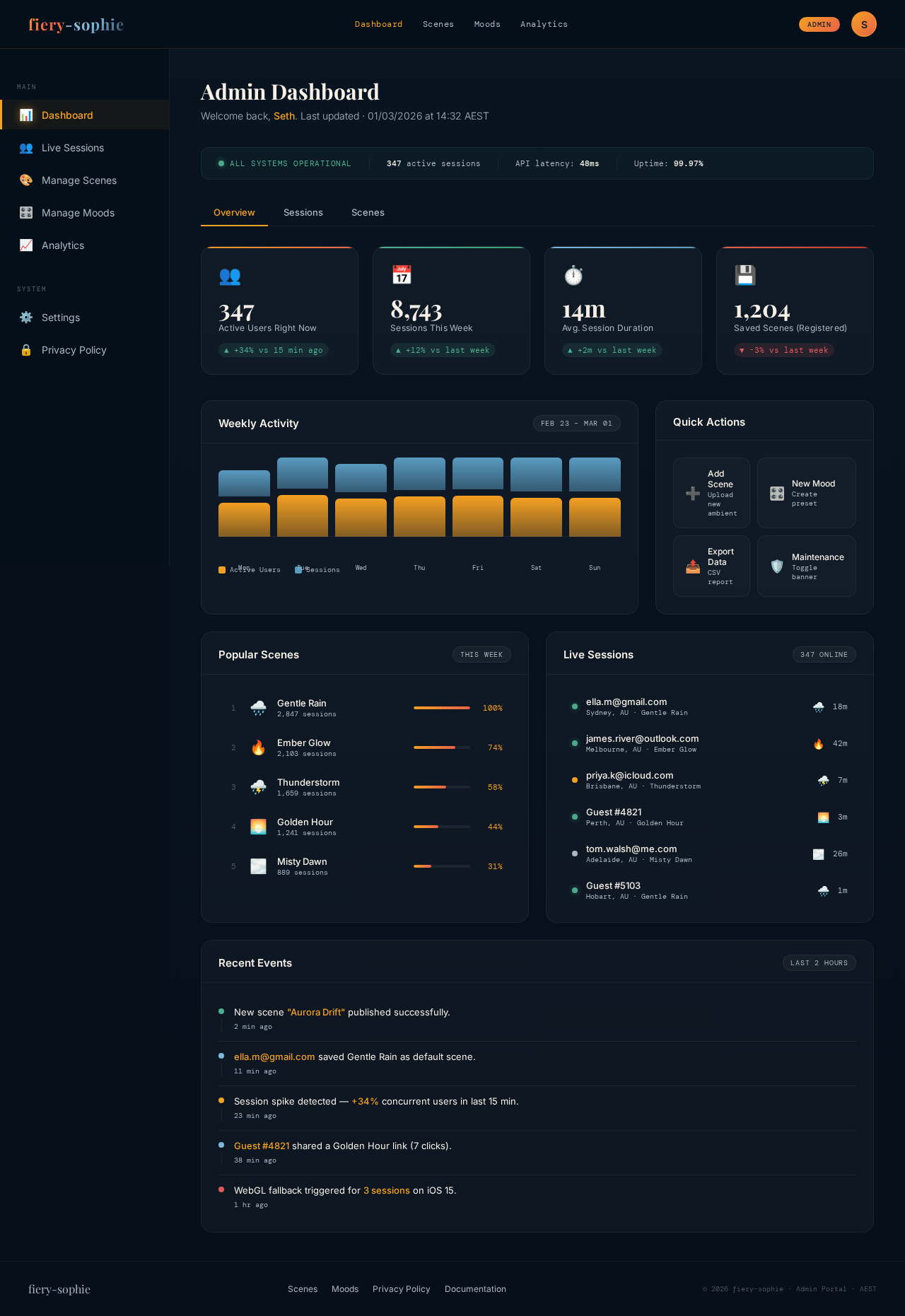 Dashboard design preview