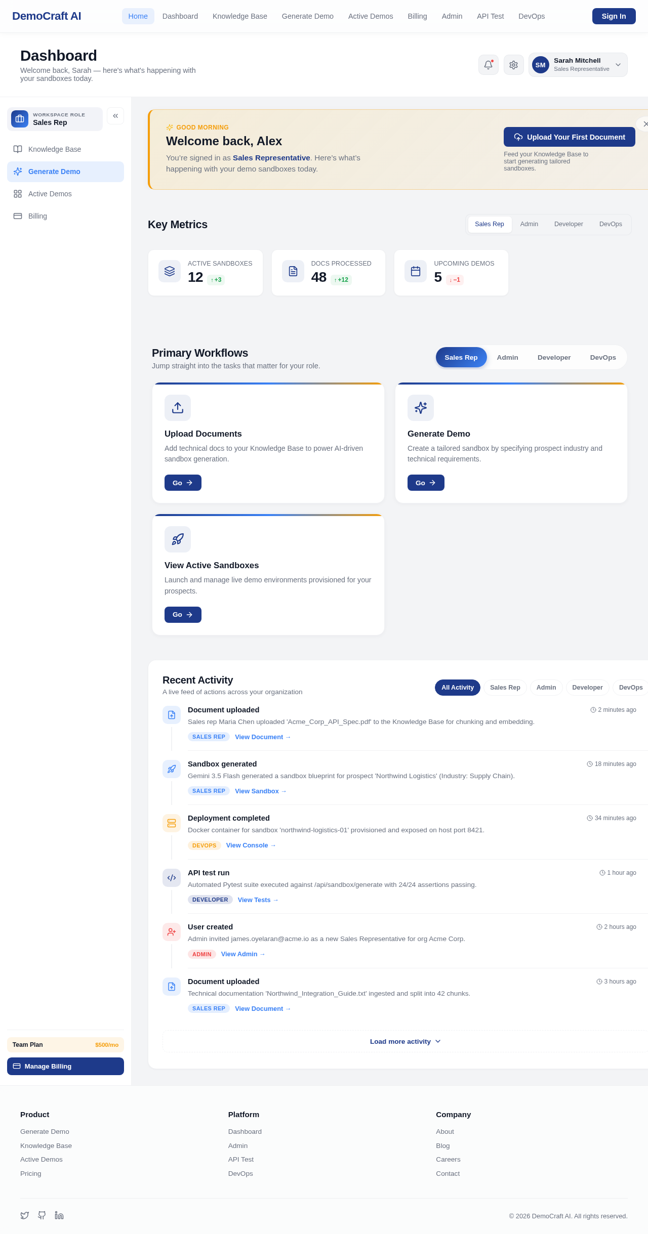 Dashboard design preview