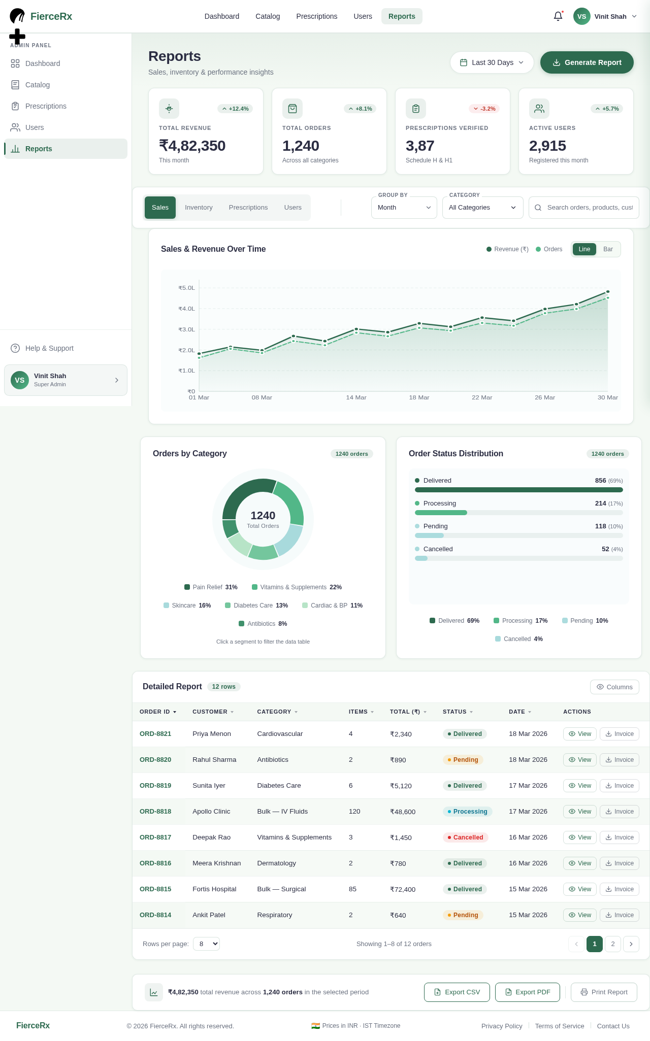 Reports design preview