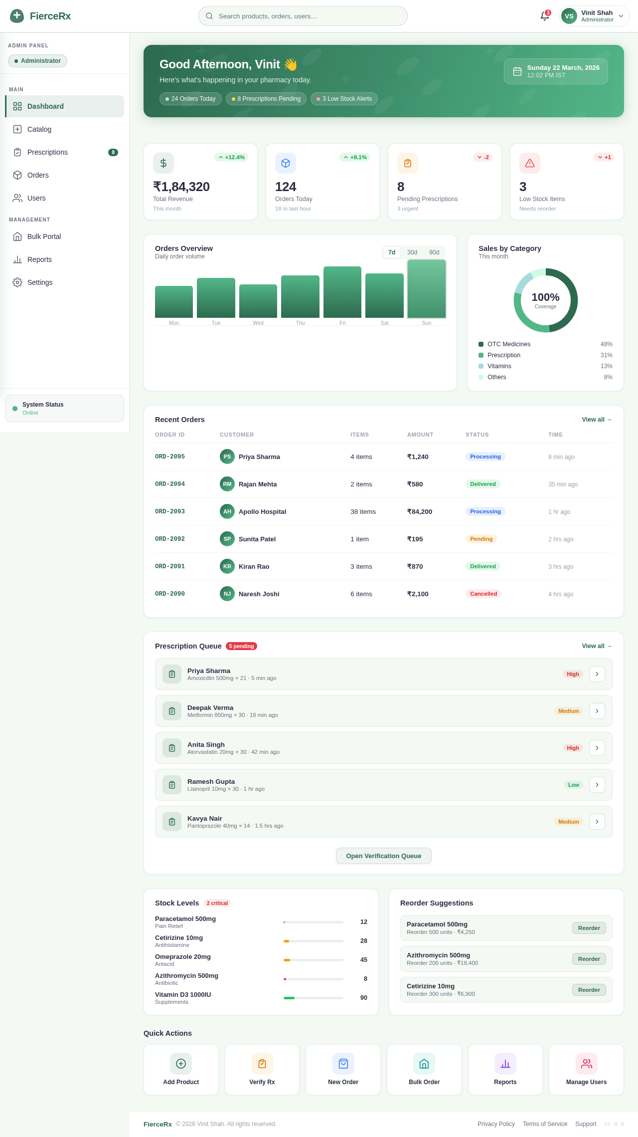 Dashboard design preview