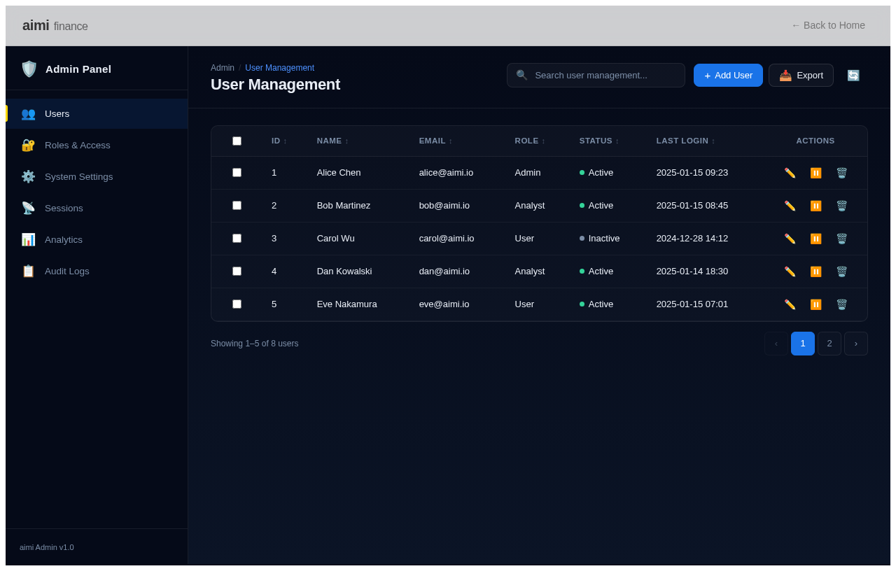 Admin design preview