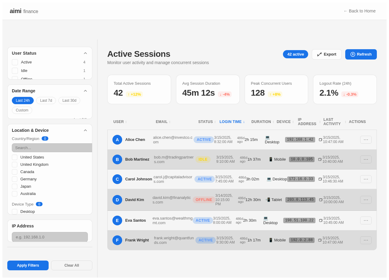 Sessions design preview