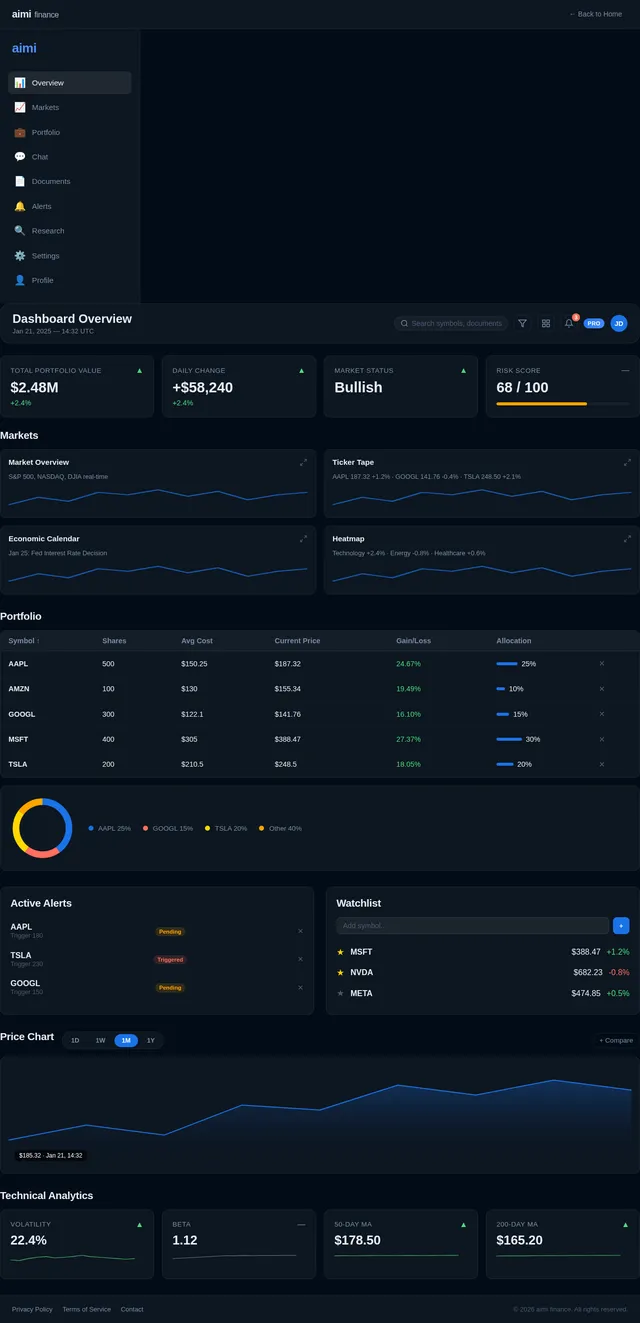 Dashboard