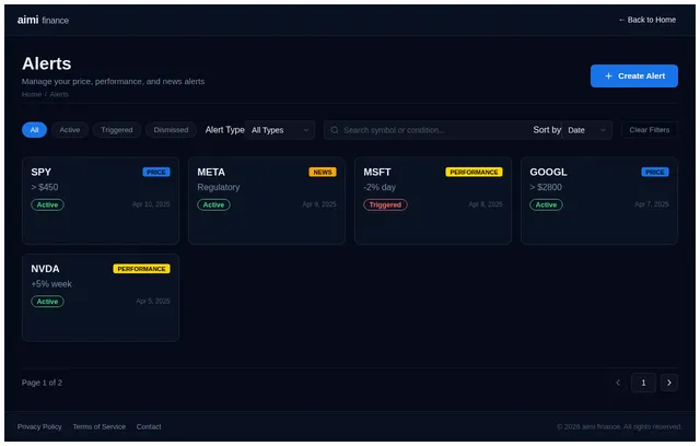 Alerts