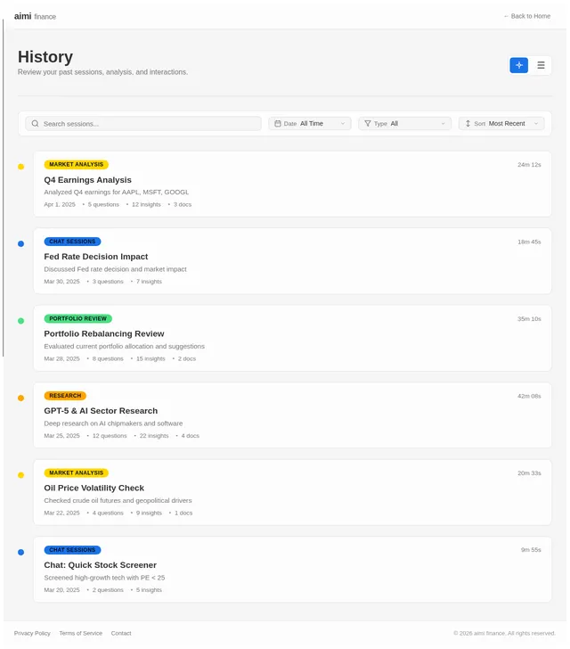 History