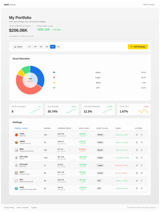 Portfolio