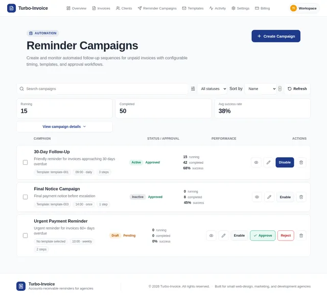 Reminder Campaigns