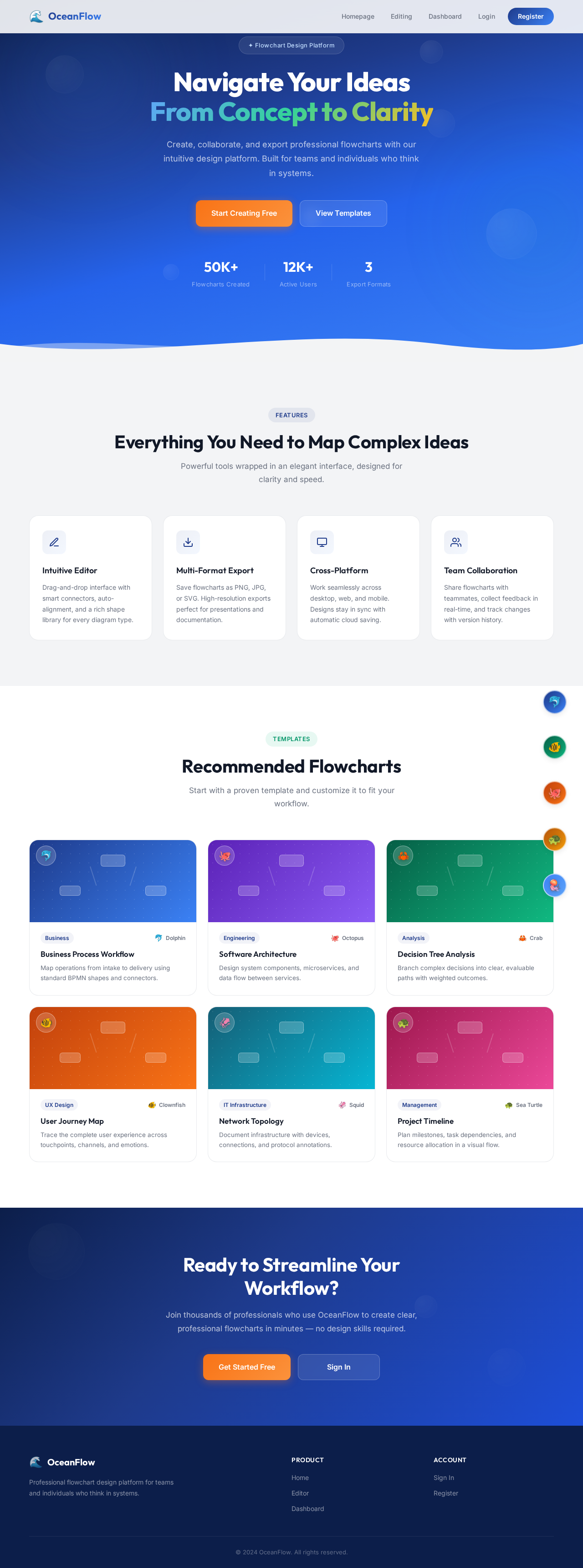 Homepage design preview