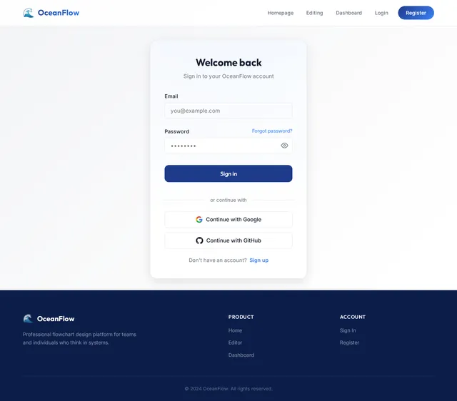 Login
