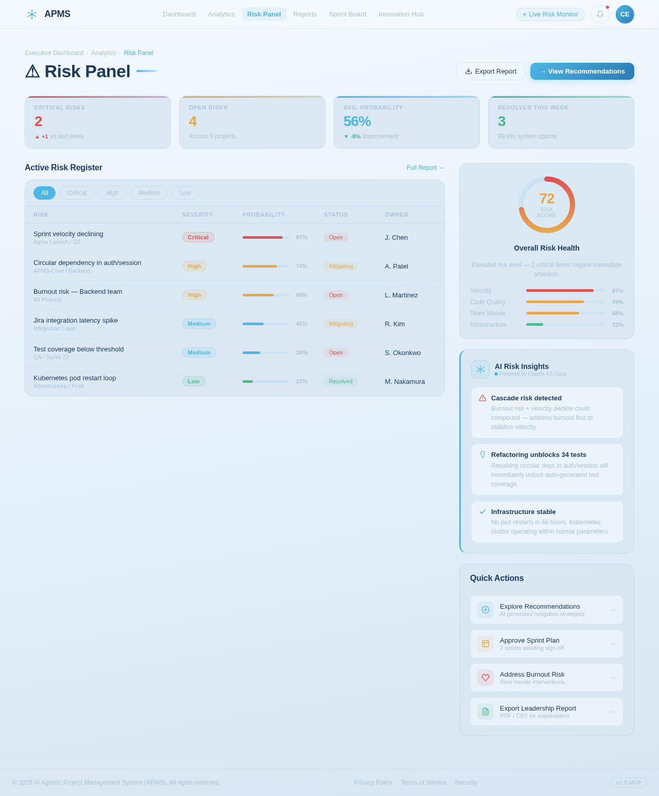 Risk Panel design preview