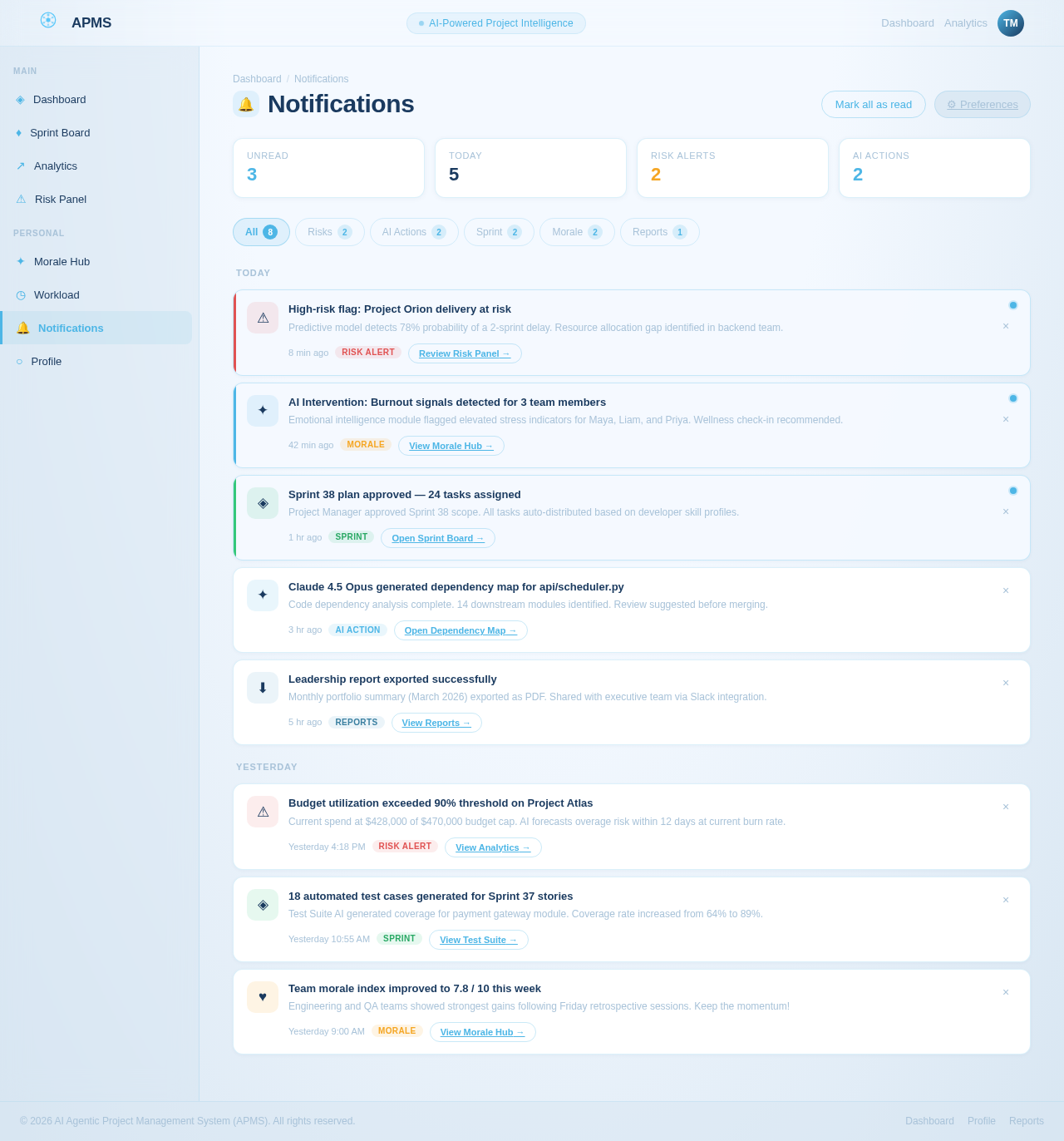 Notifications design preview