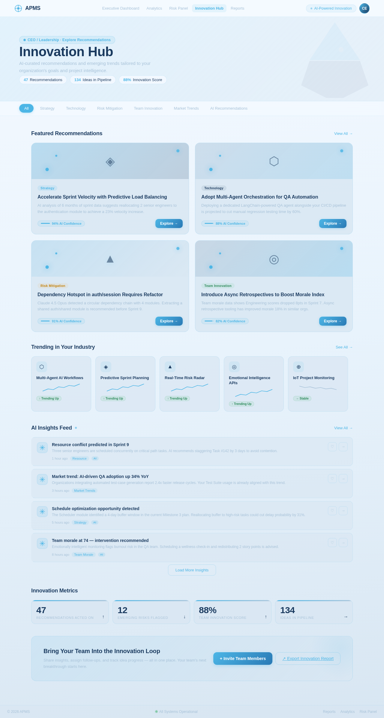 Innovation Hub design preview