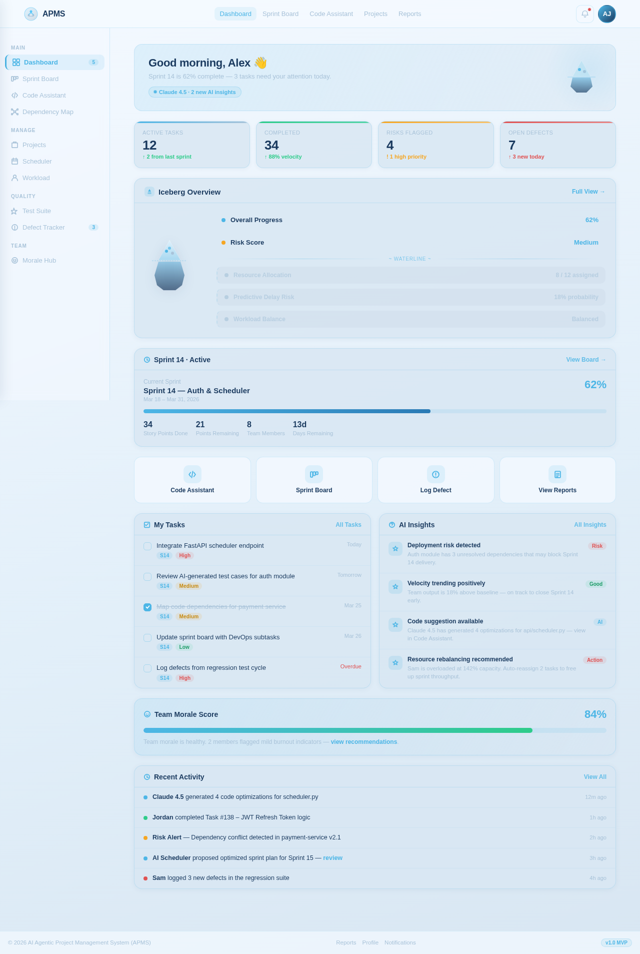 Dashboard design preview