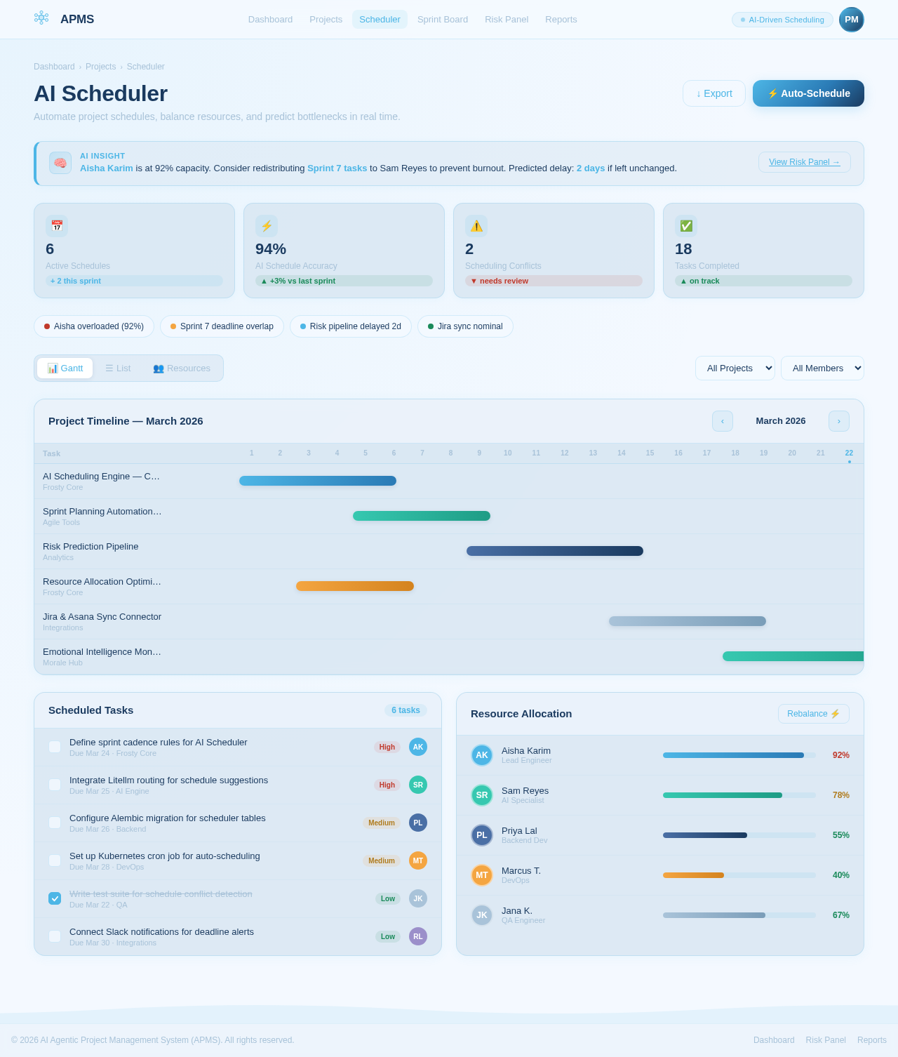 Scheduler design preview
