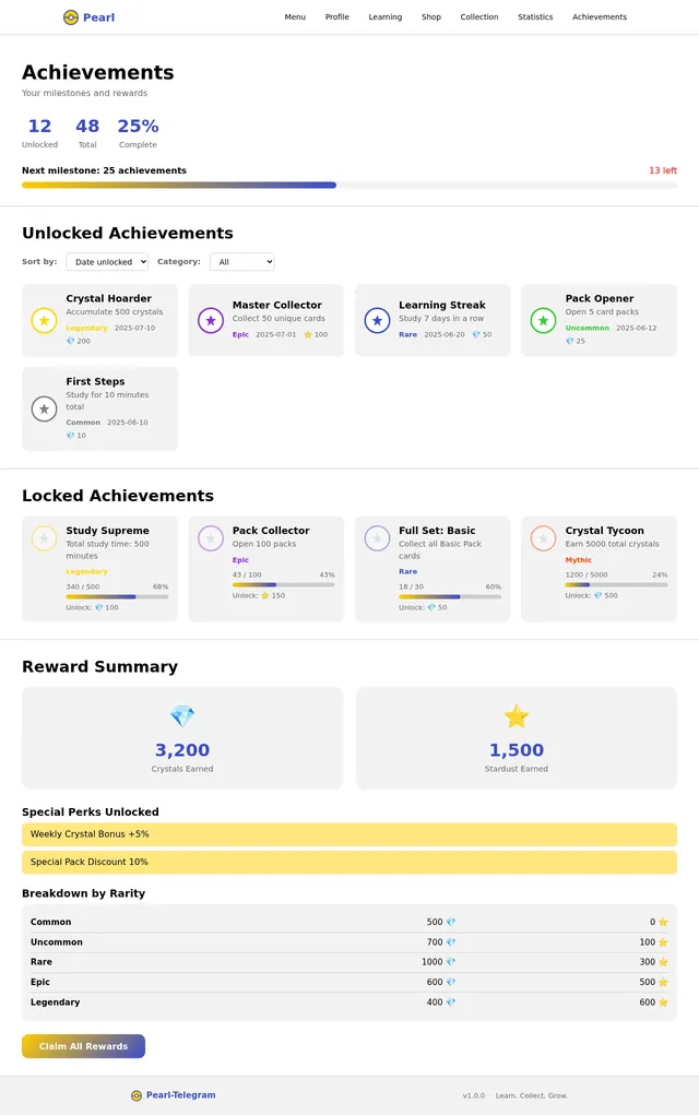 Achievements