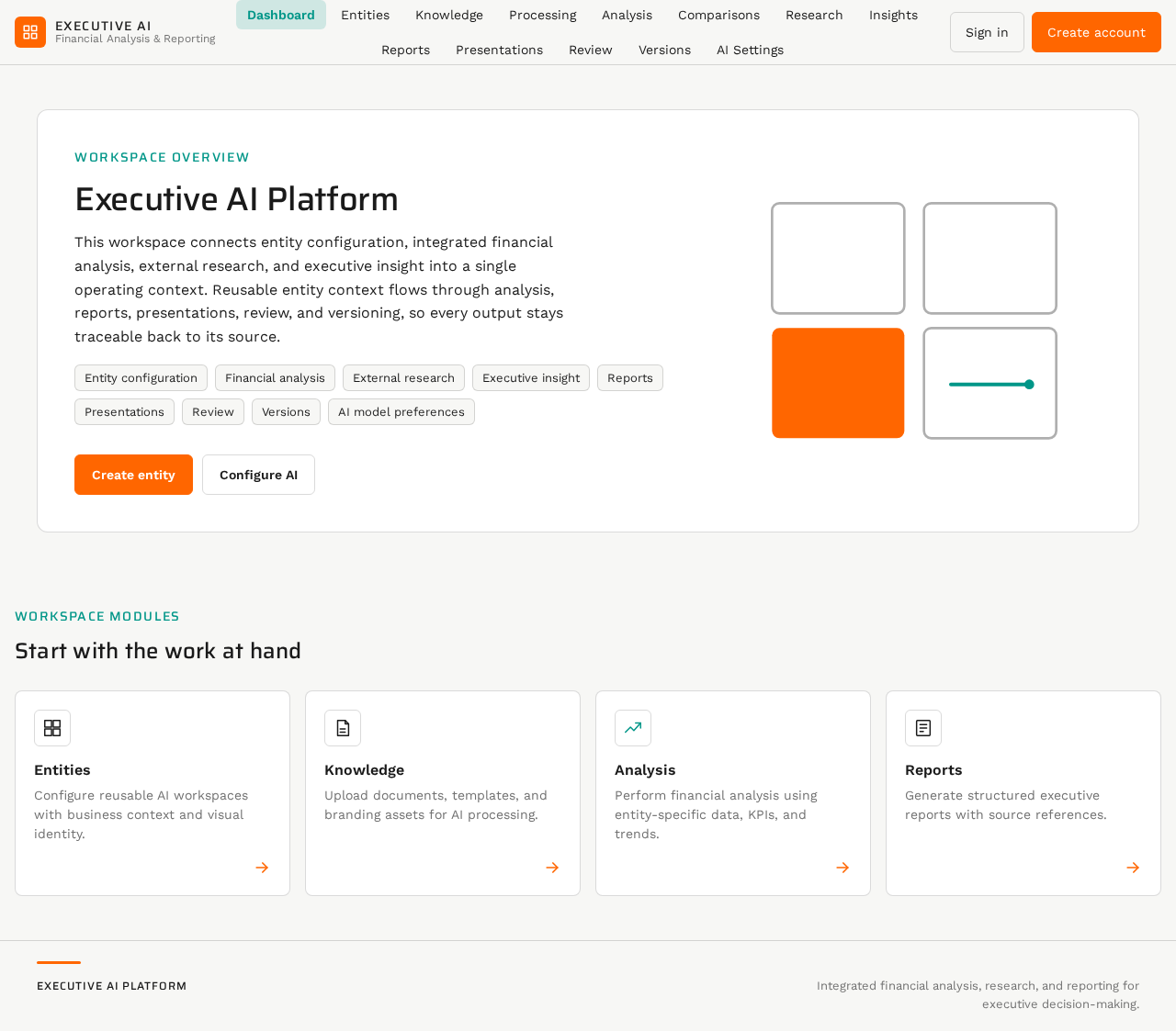 Dashboard design preview