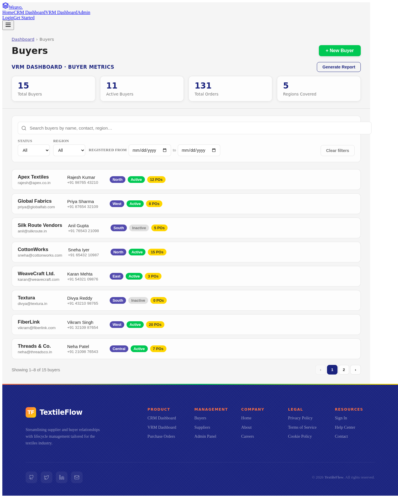 Buyers design preview