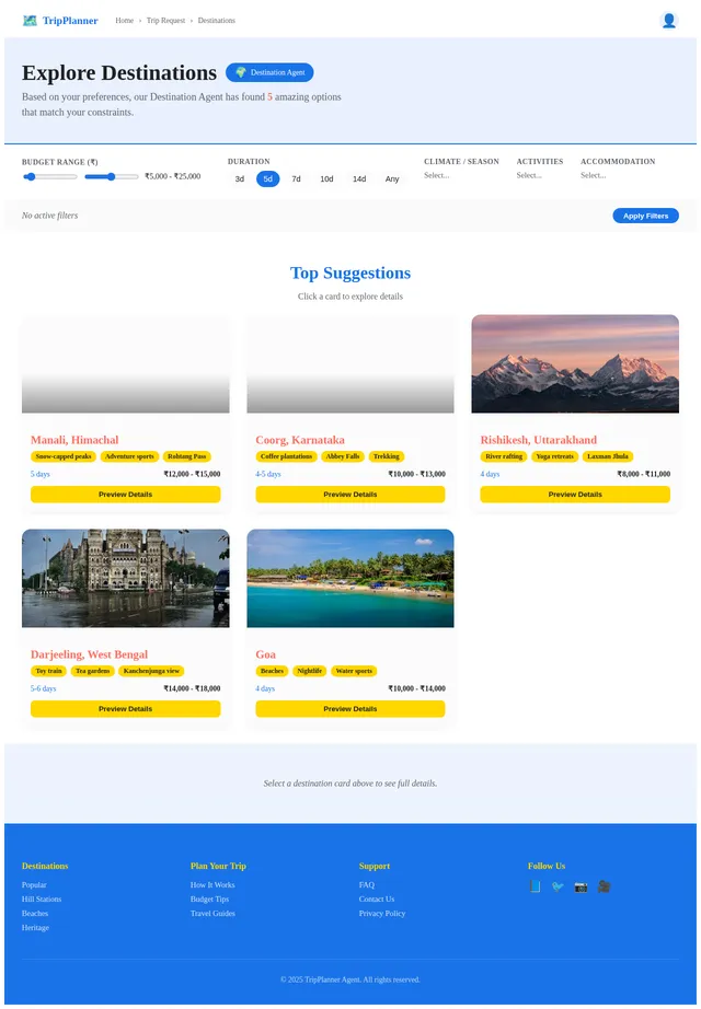 Destinations
