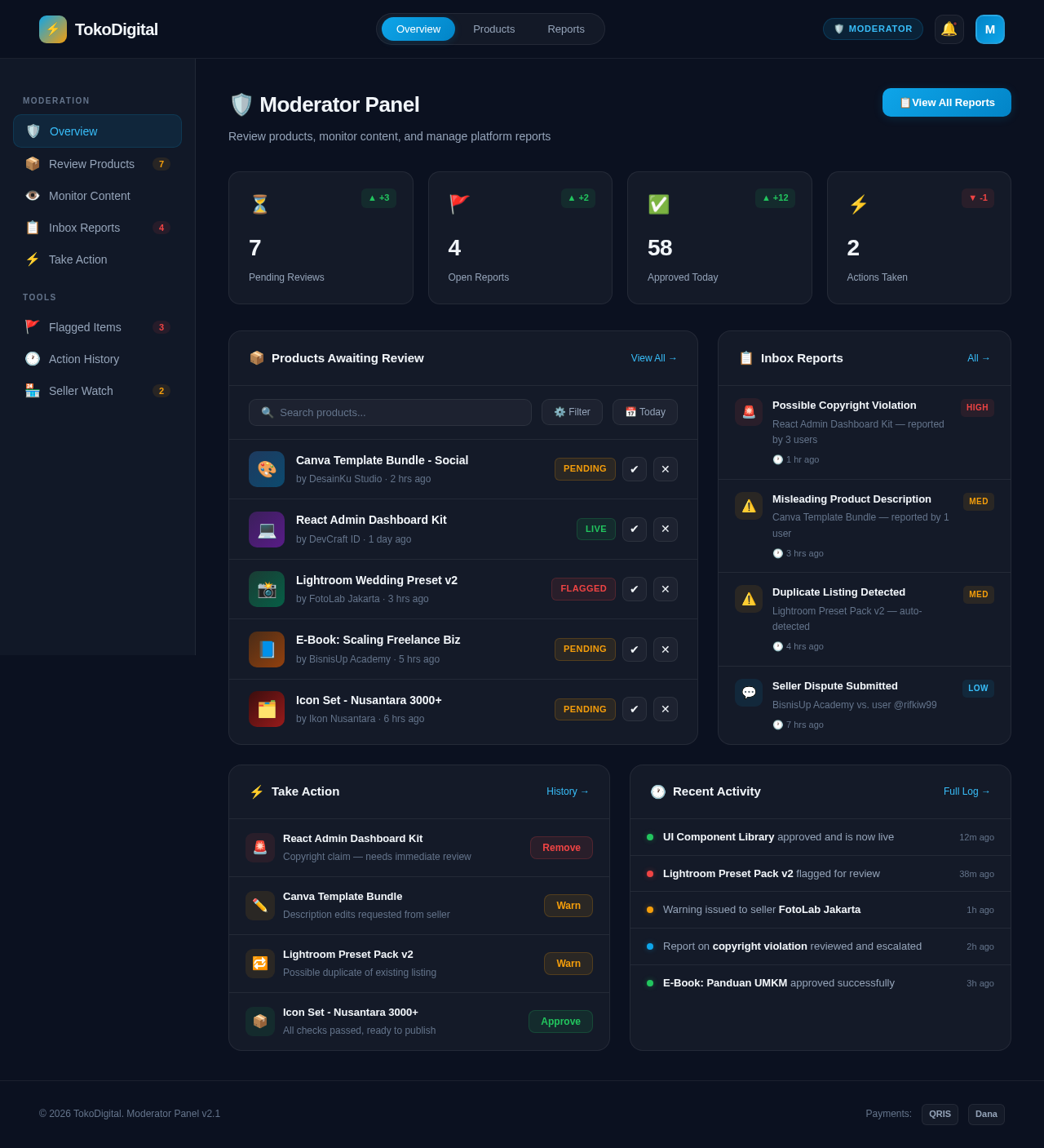 Moderator Panel design preview