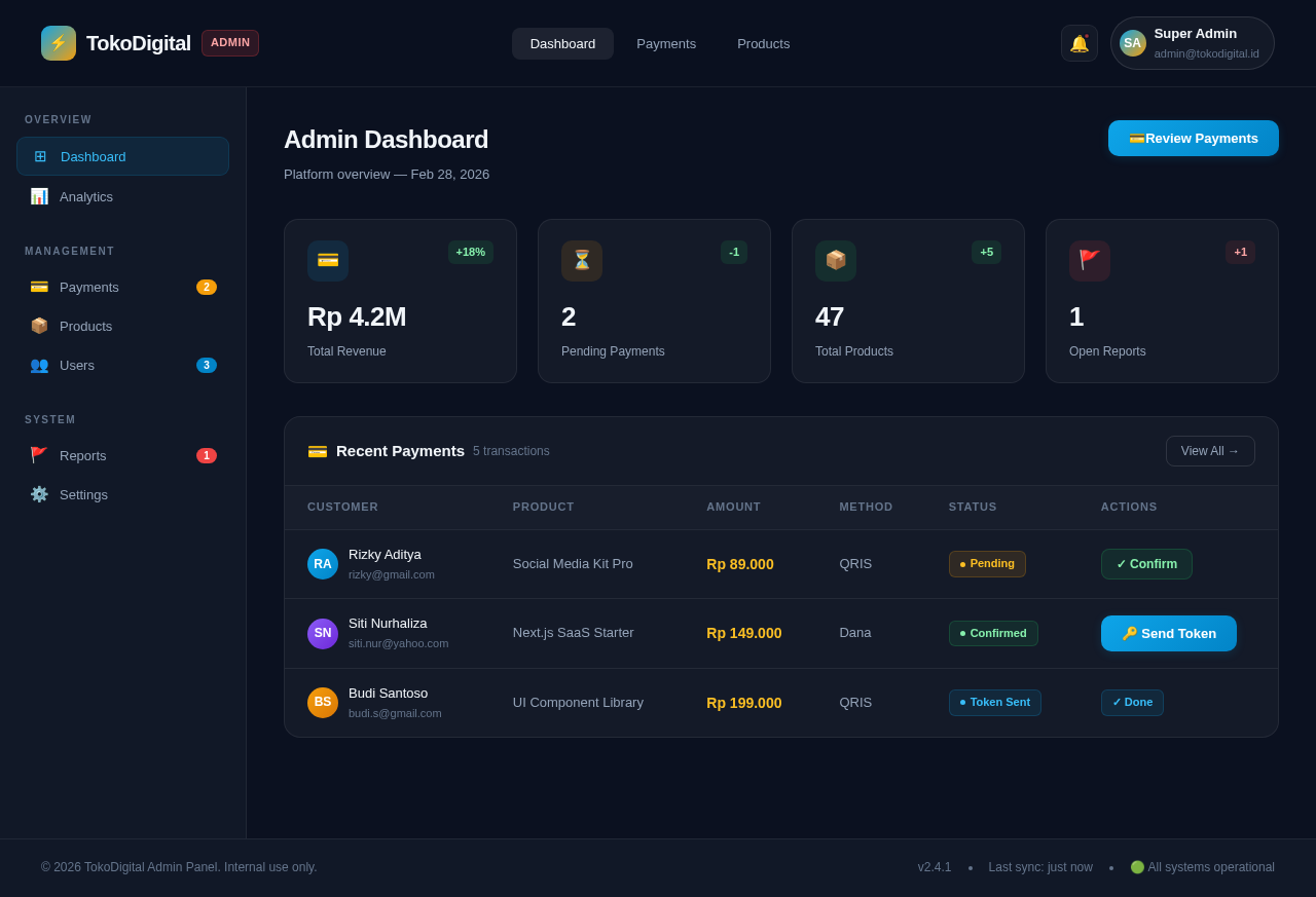 Admin Panel design preview