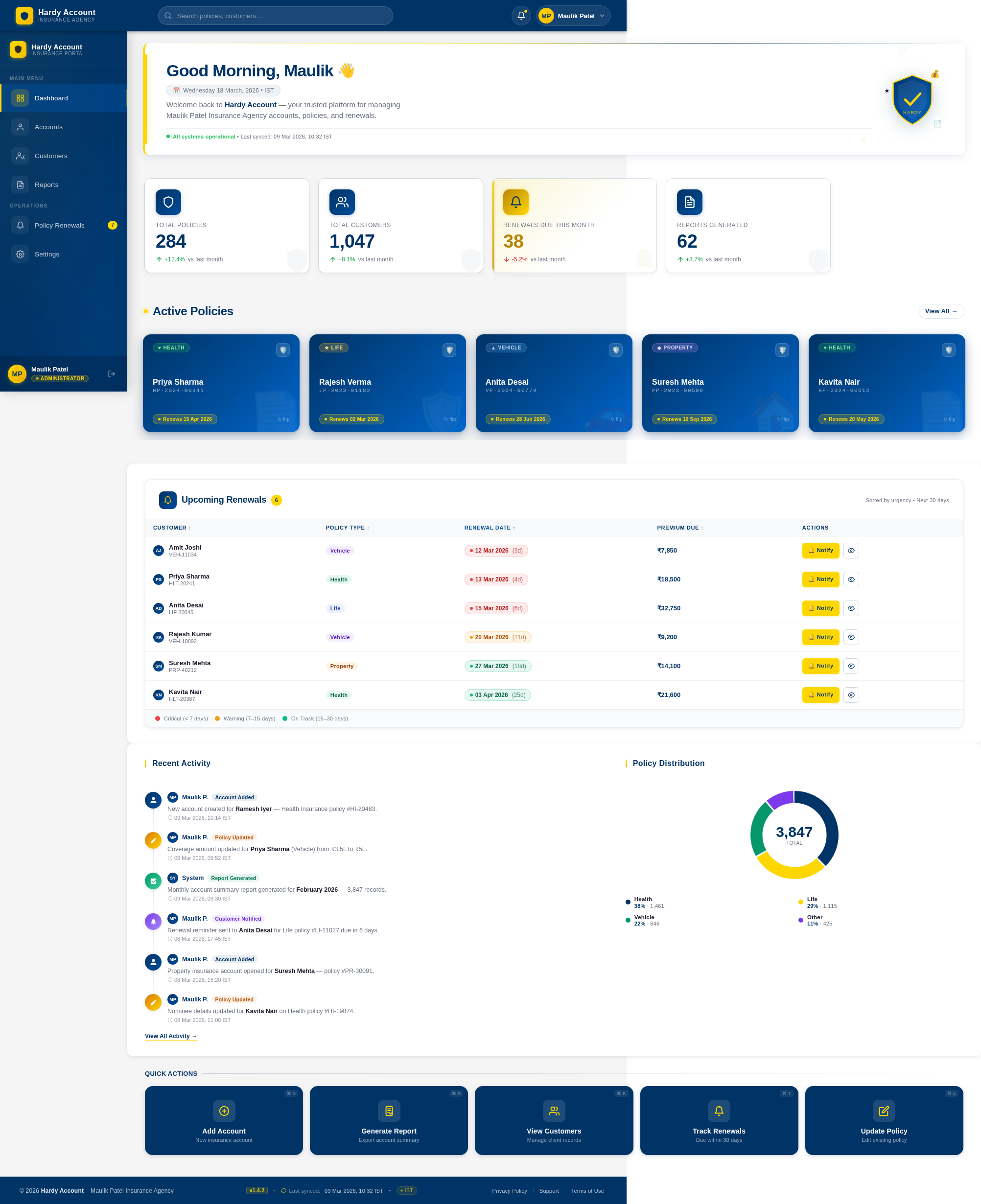 Dashboard design preview