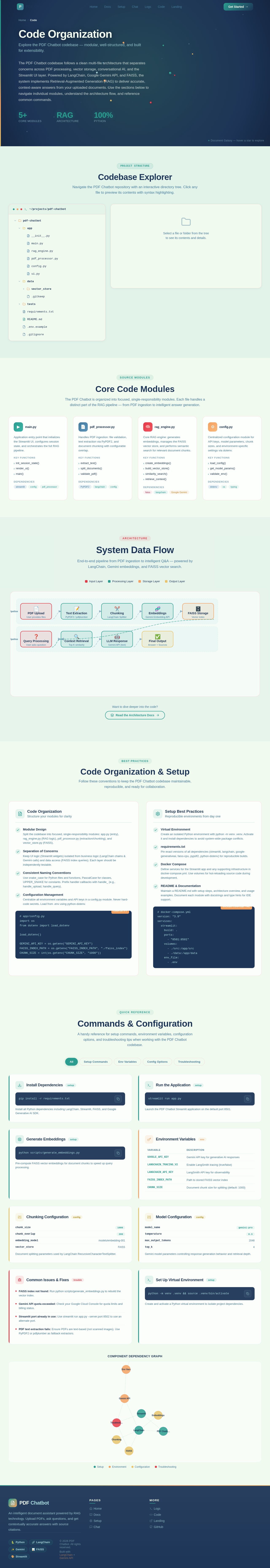 Code design preview