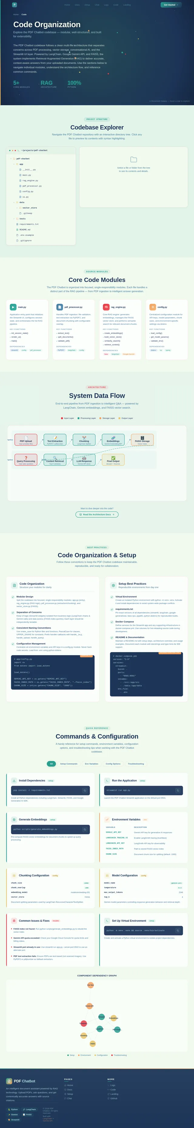 Code