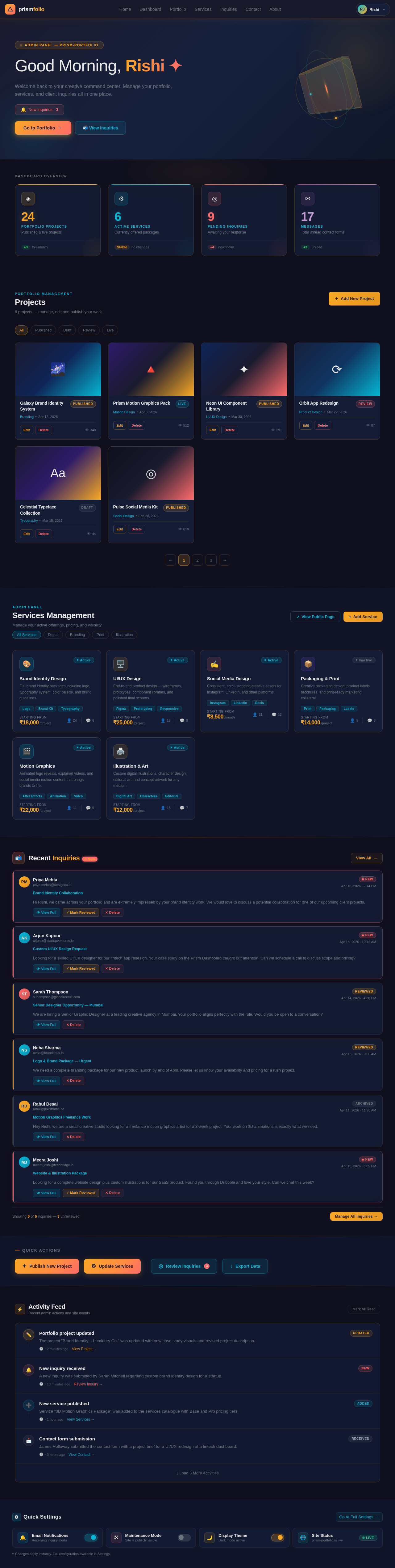 Dashboard design preview