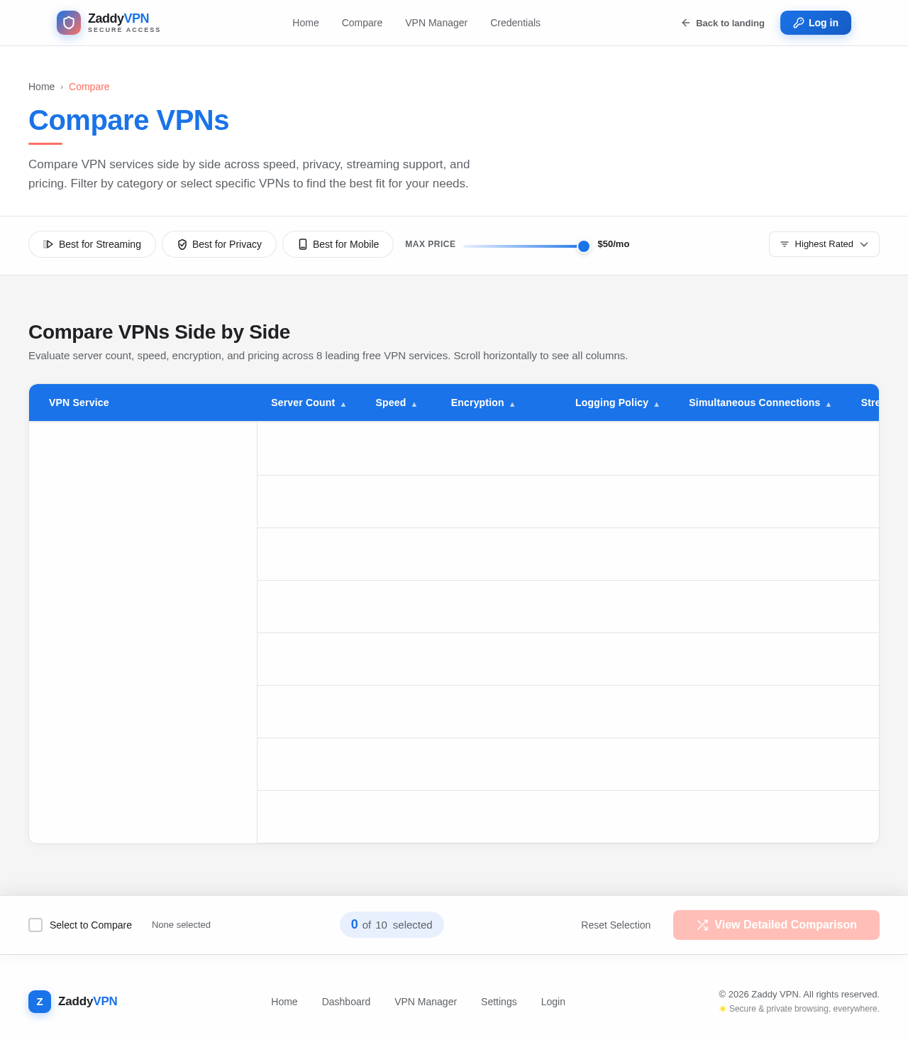 Compare design preview