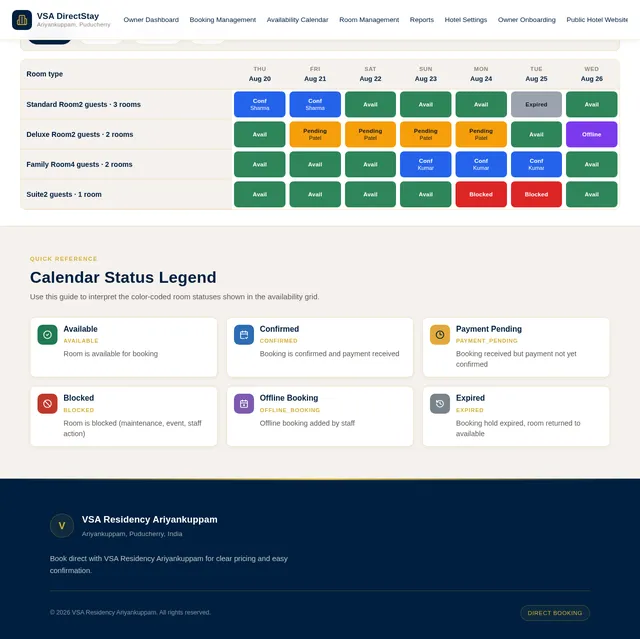 Availability Calendar