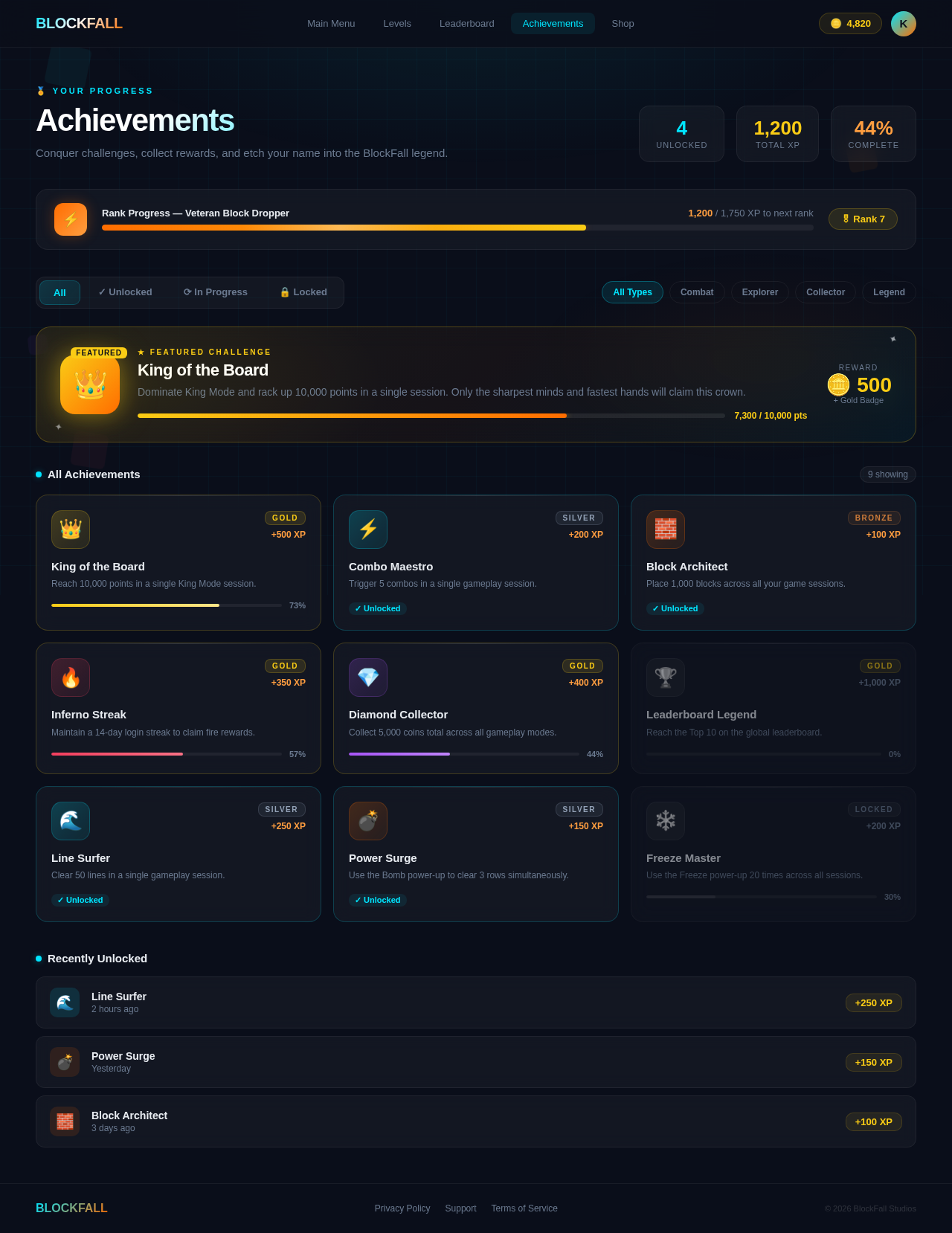 Achievements design preview