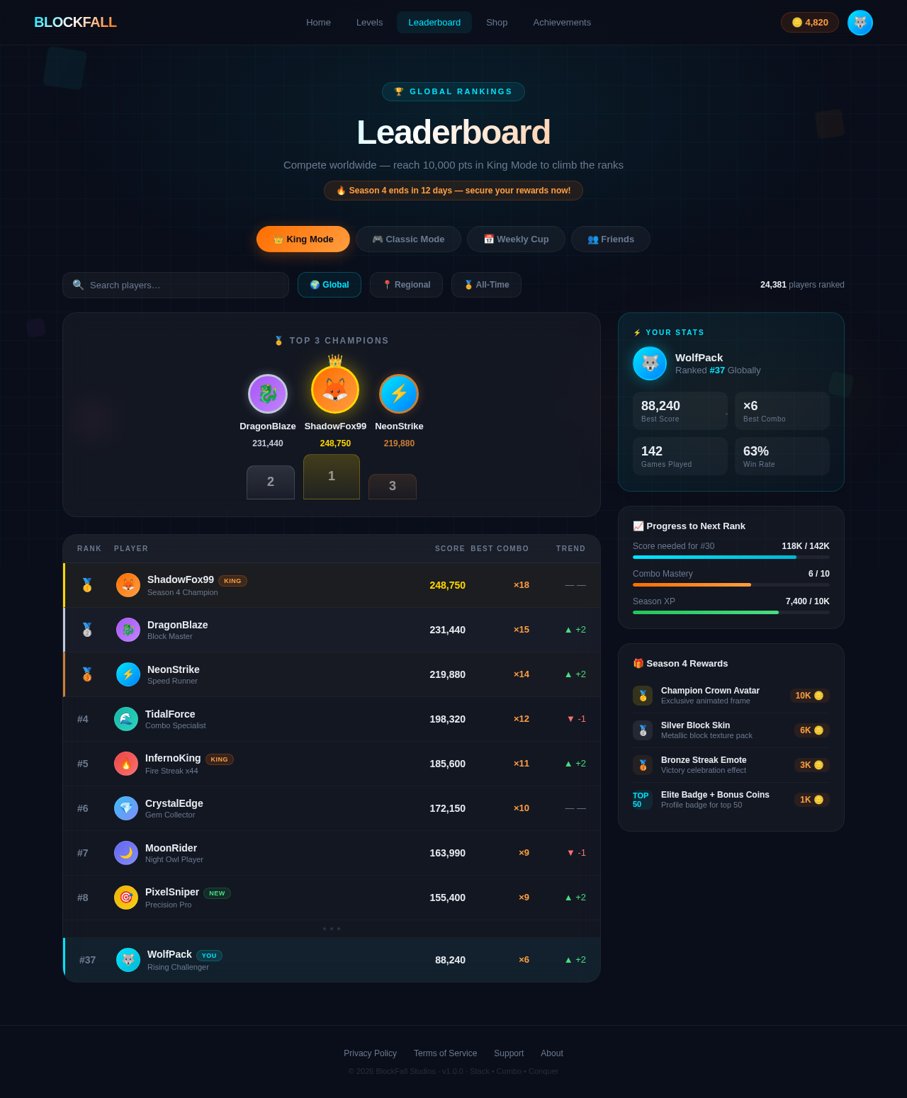Leaderboard design preview