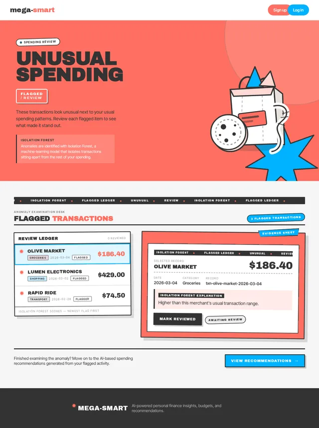 Unusual Spending