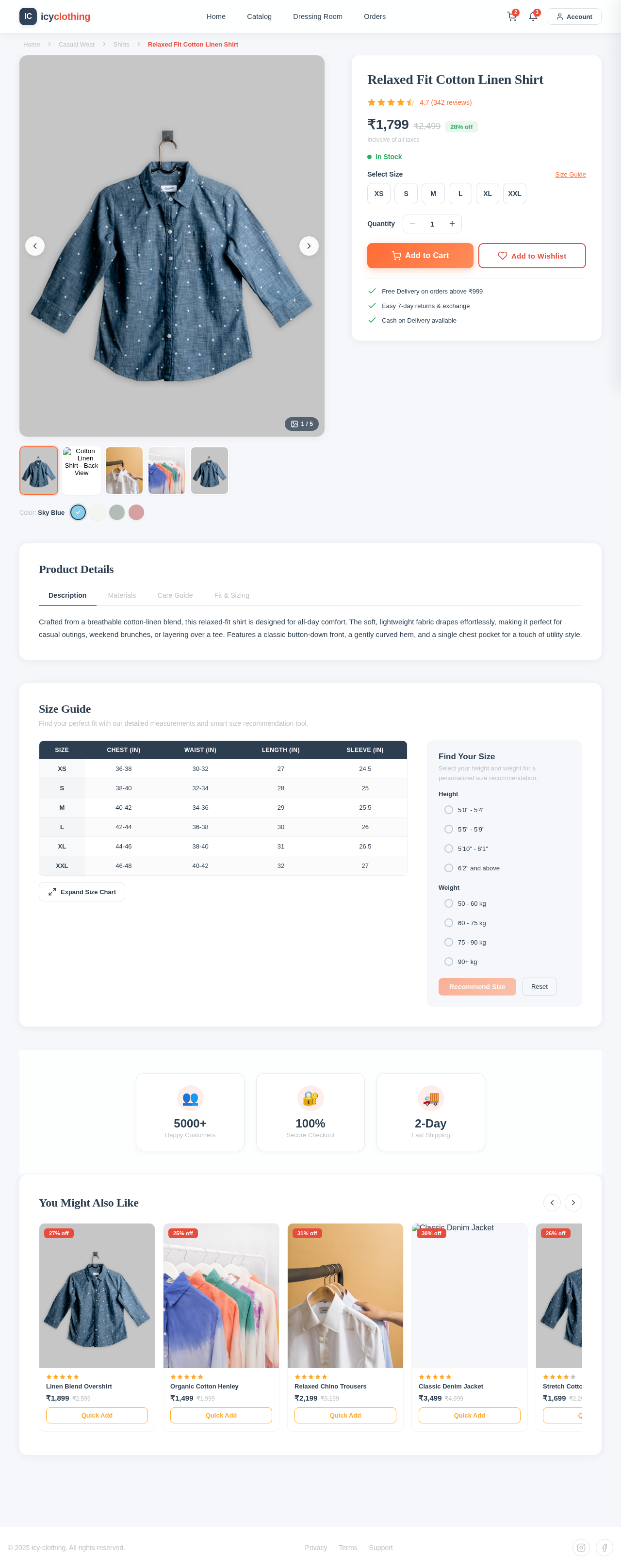 ProductDetail design preview