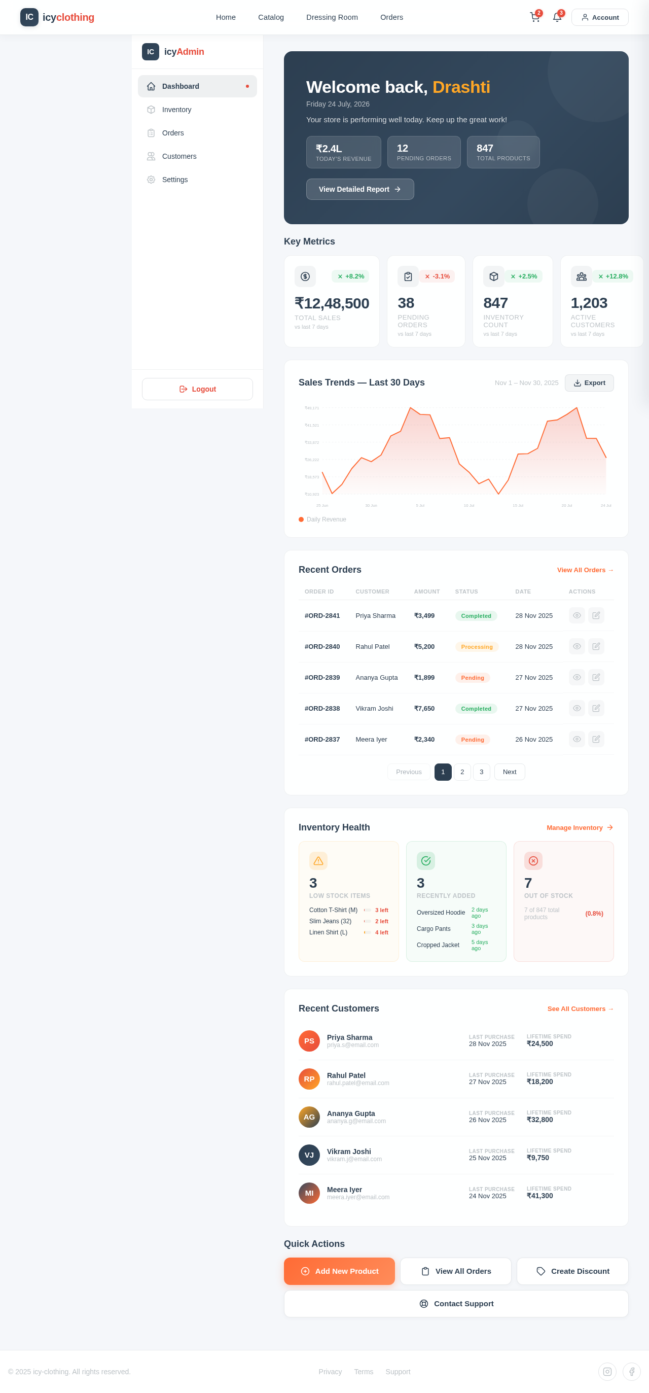 Dashboard design preview