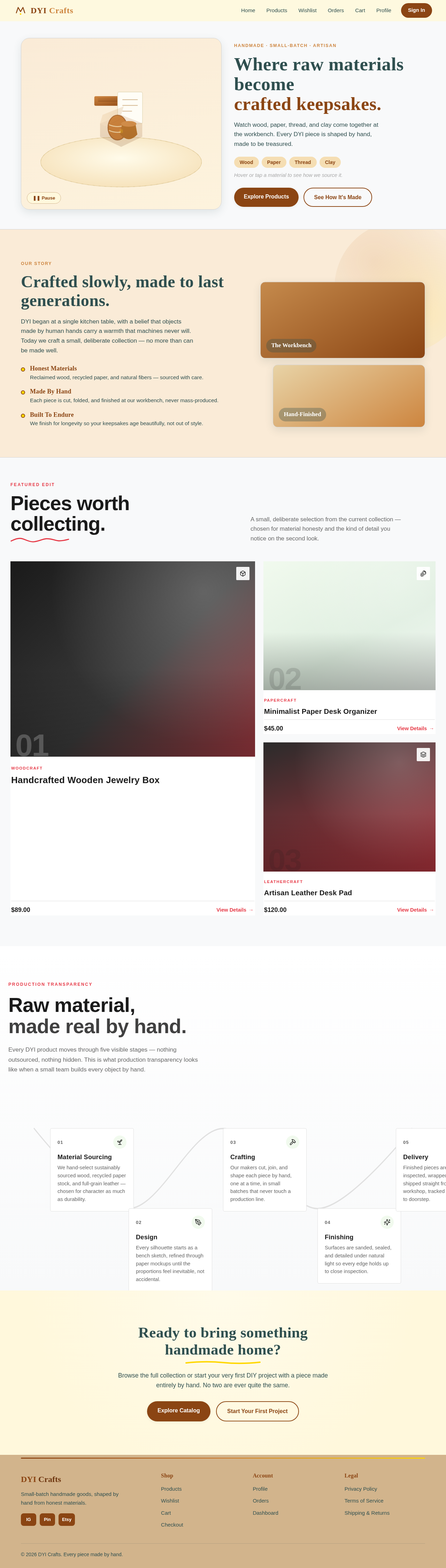 Home design preview