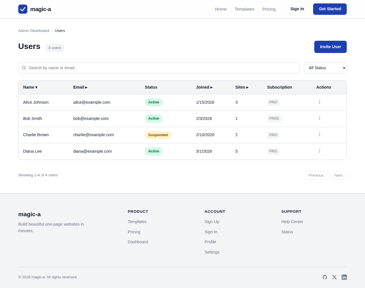 Users design preview