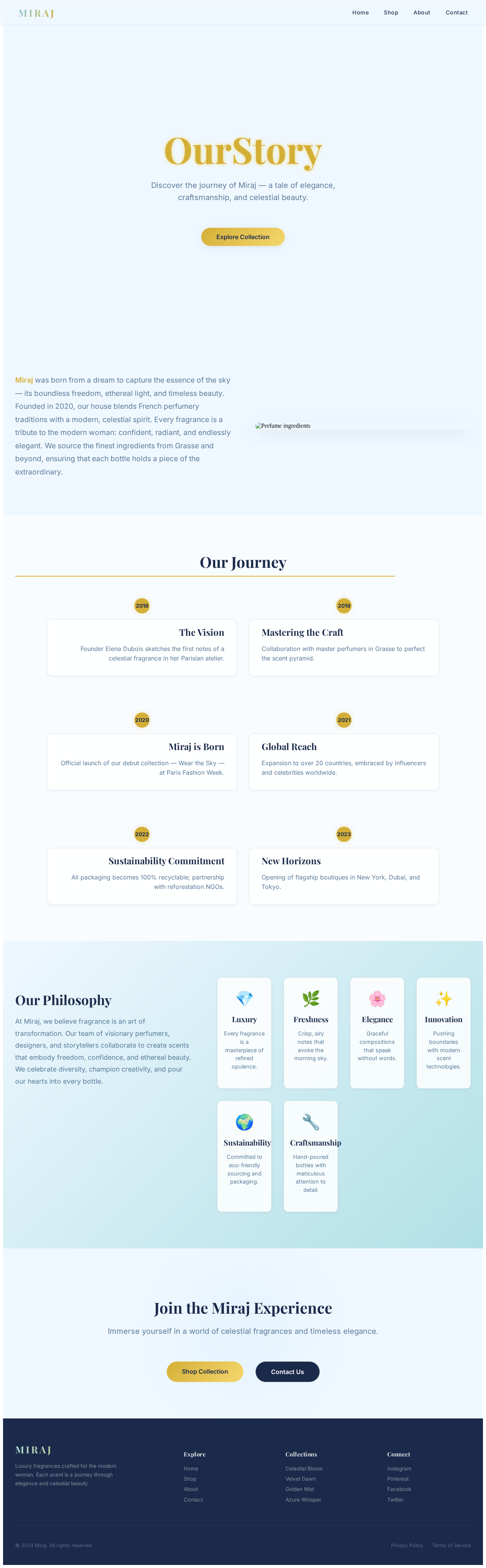 About design preview
