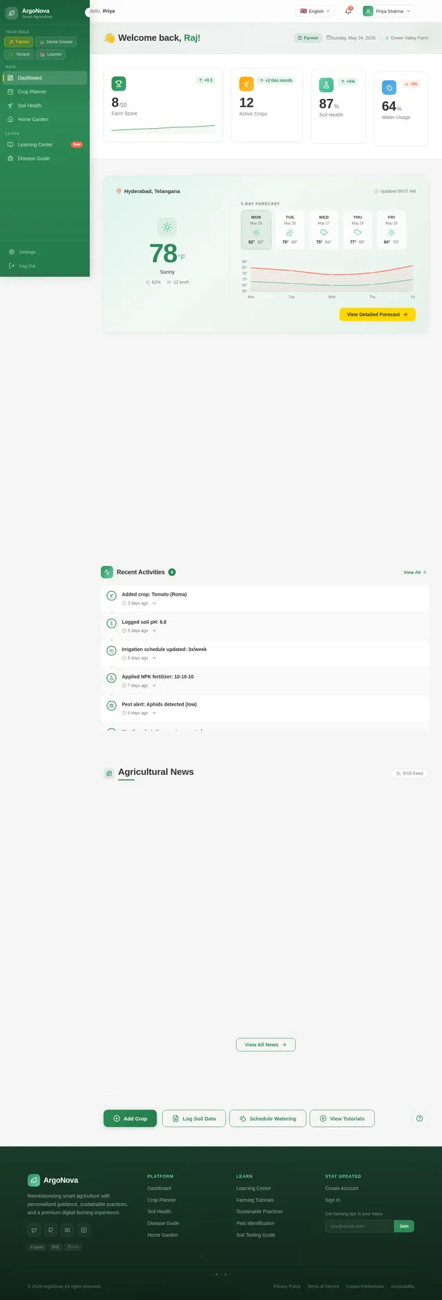 Dashboard