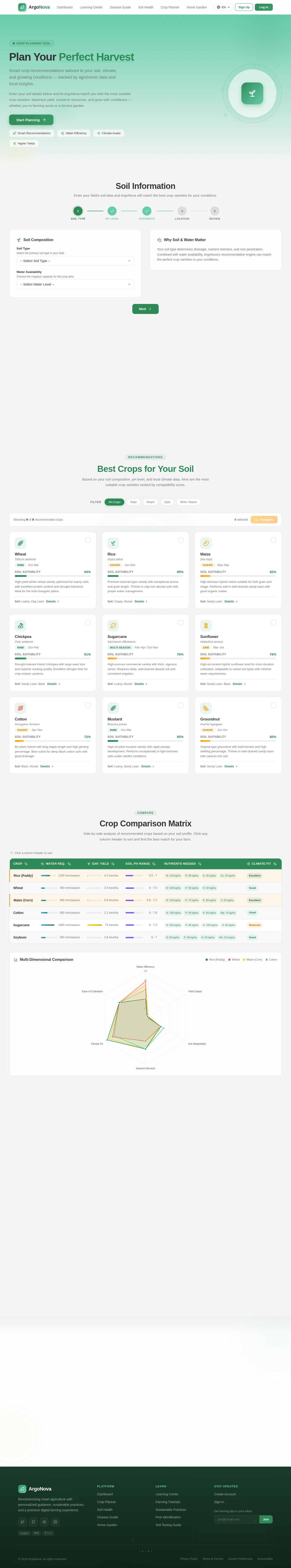 CropPlanner design preview