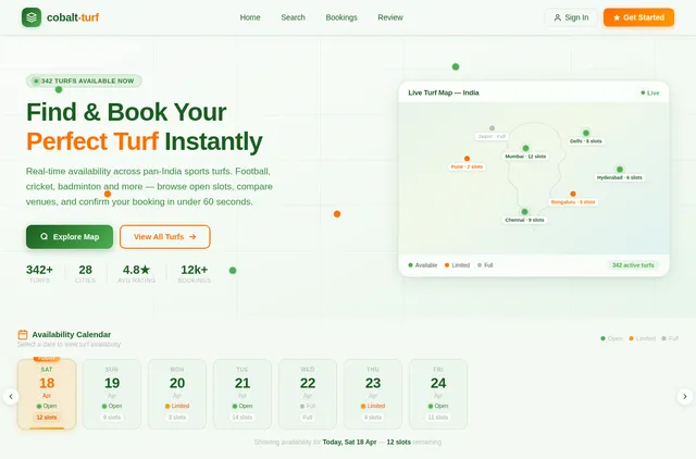 Availability
