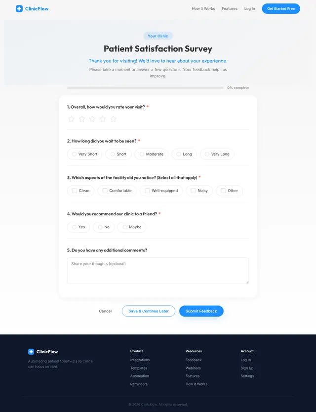 Survey