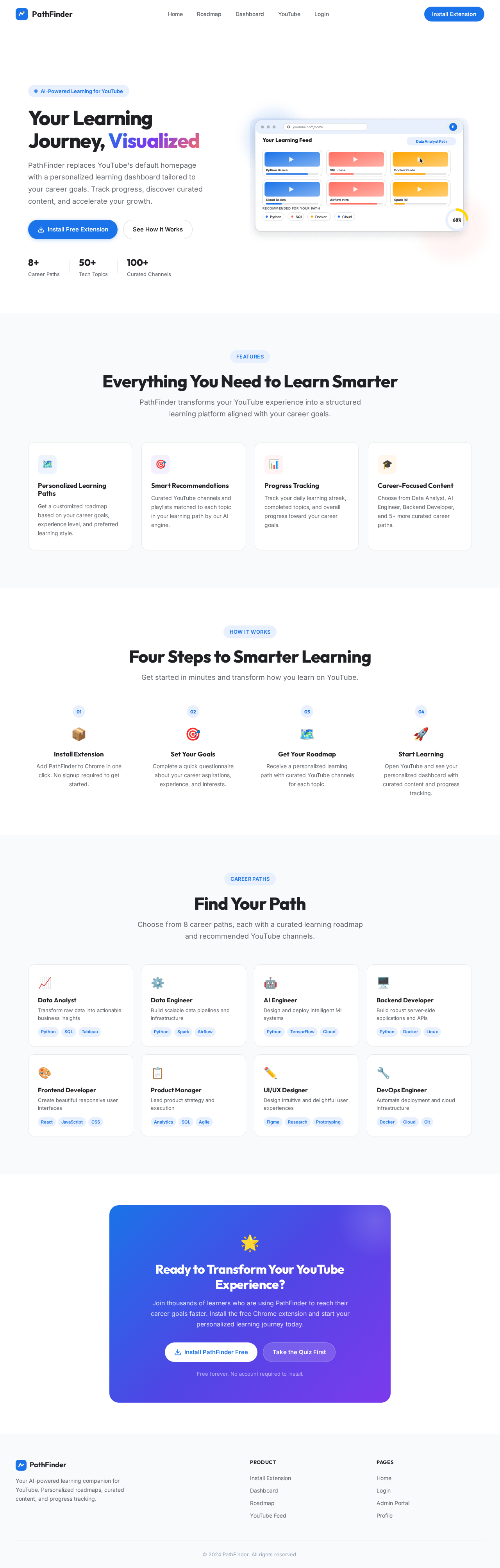Landing design preview