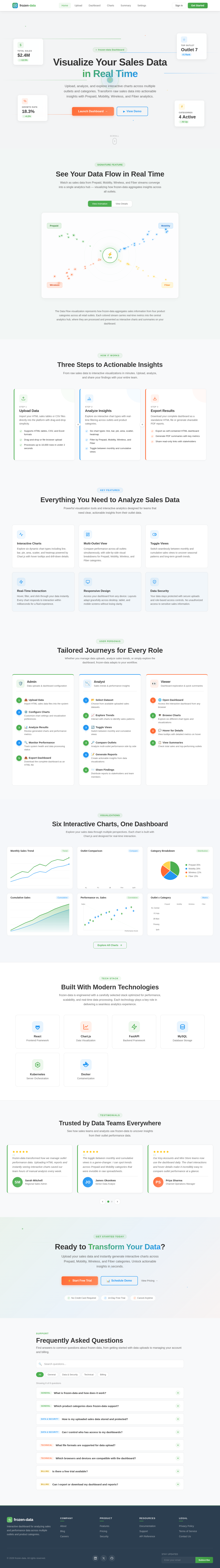 Landing design preview