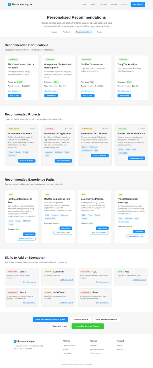 Recommendations