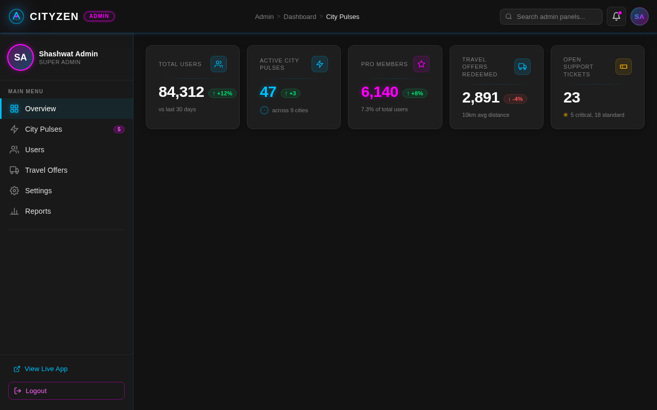 Admin design preview