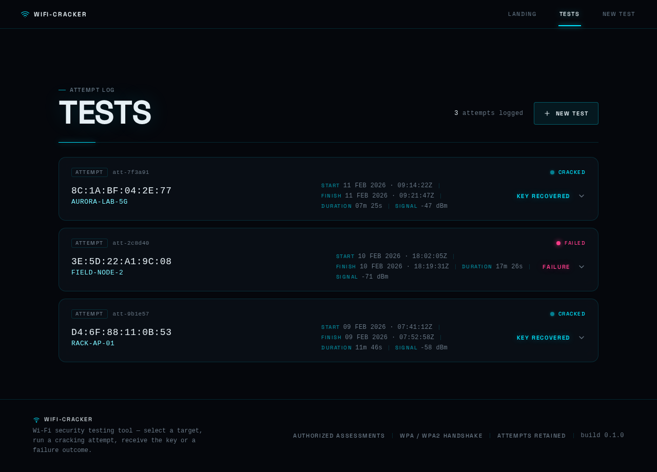 Tests design preview