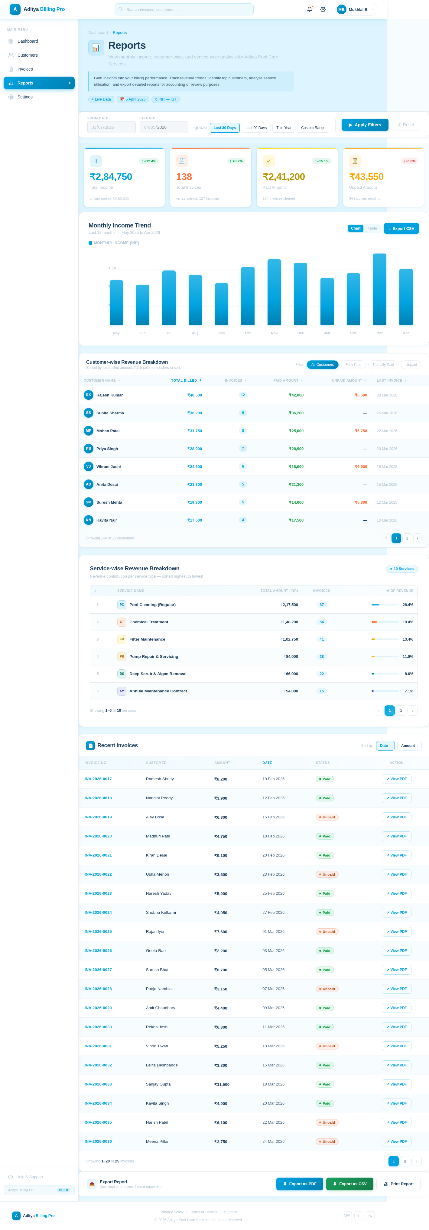 Reports design preview