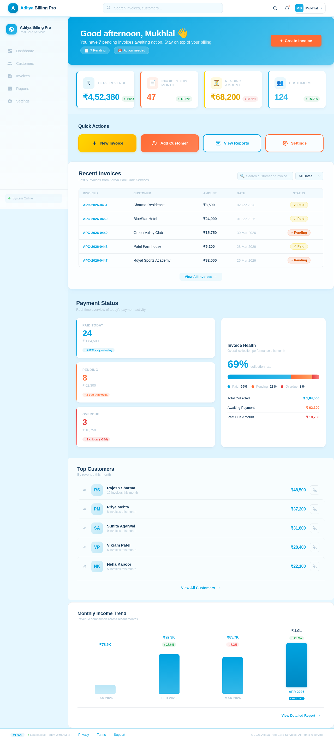Dashboard design preview