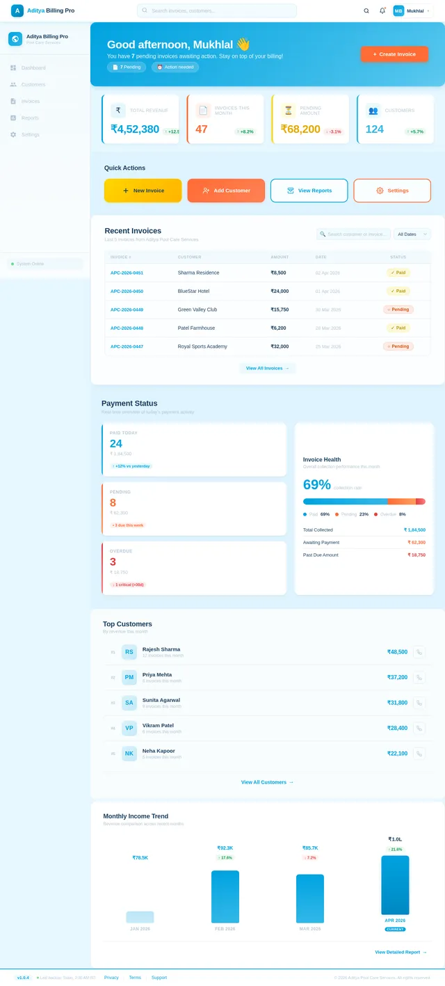 Dashboard